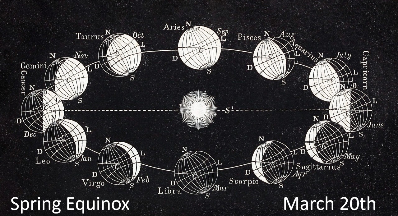Spring Equinox  March 20th.